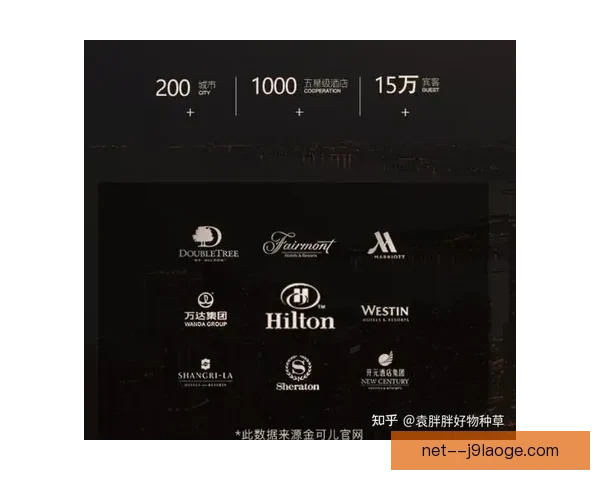 切尔西出售自家酒店给关联公司以弥补账目亏空实现财务平衡